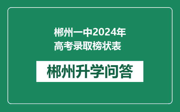 郴州一中2024年高考录取榜状表