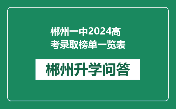 郴州一中2024高考录取榜单一览表