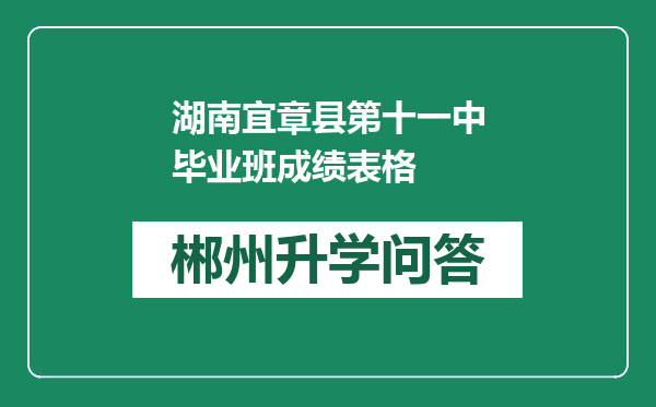 湖南宜章县第十一中毕业班成绩表格
